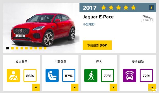 汽车之家