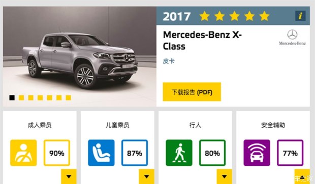 汽车之家