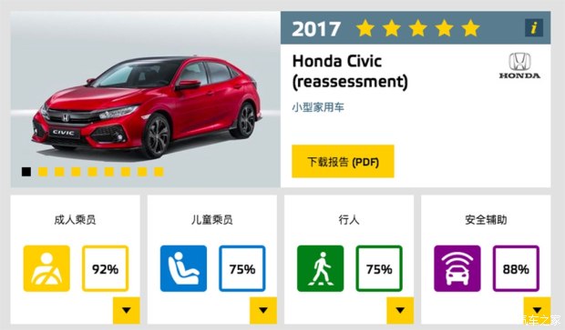 汽车之家