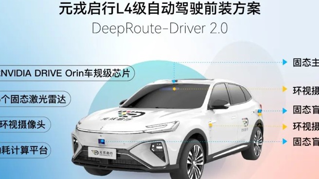 倒计时两年，等一个Robotaxi落地