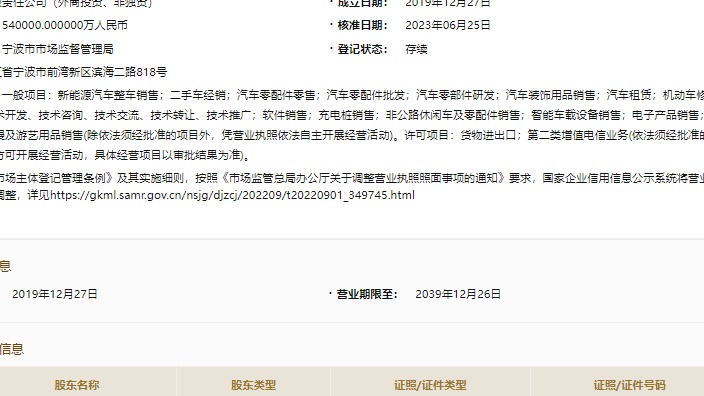 奔驰和吉利退出？smart品牌：不实！