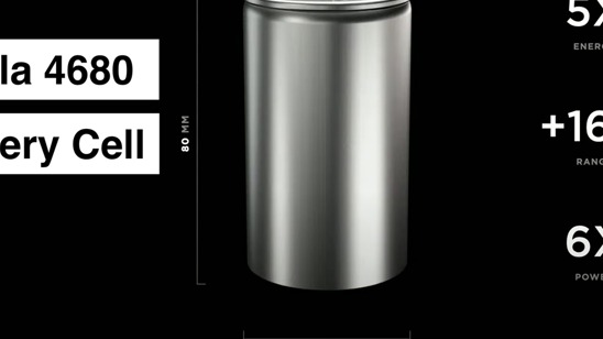 全球掀起4680热潮，动力电池市场要变天？