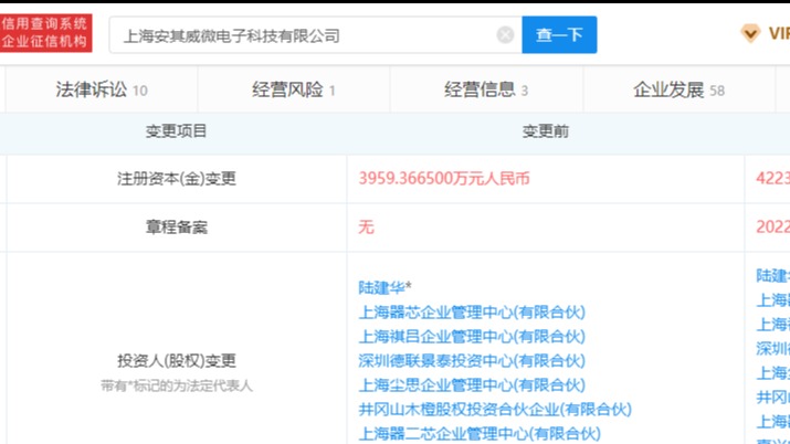 华为哈勃投资密集布局半导体产业