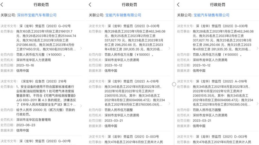 欠薪数千万被罚，波及数百名员工 宝能汽车预售工作怎么开展？