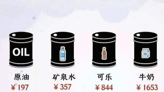 国内油价3月17日或迎下调 有望重返5元时代