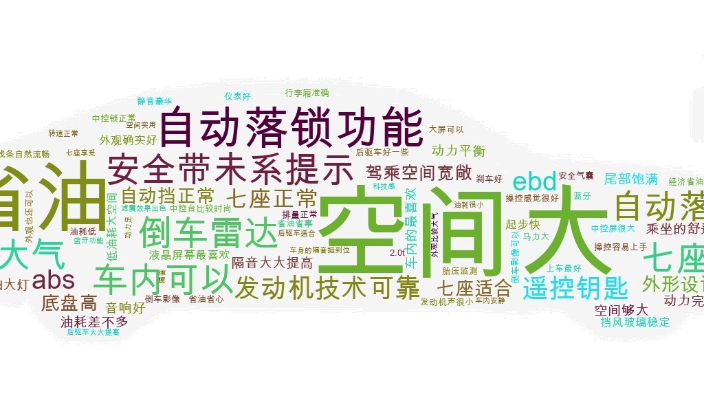 好开又聪明的面包车什么样 老司机也被轻易种草