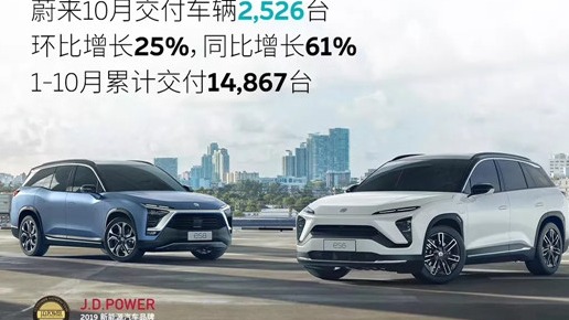 市场向好，不代表蔚来向好