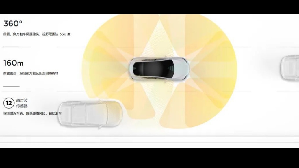 特斯拉自动驾驶存BUG？无法识别白色物体？