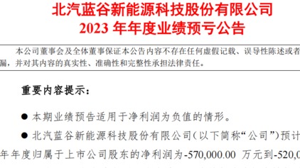 四年亏损超200亿，谁能拯救北汽蓝谷？