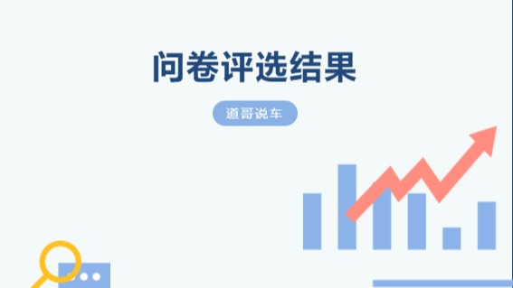 2024年度卷车奖评选结果出炉 23个奖项分别花落谁家？