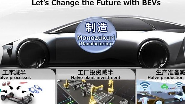 丰田汽车电动化提速，并且也要采用一体化铸造技术了