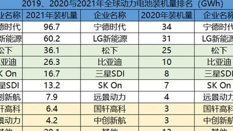 妖"镍"疯涨，大厂签长期供需捆绑协议，电池荒或延长涨价潮？