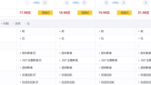 买比亚迪唐DM-i荣耀版就选这一款！性价比高挺划算