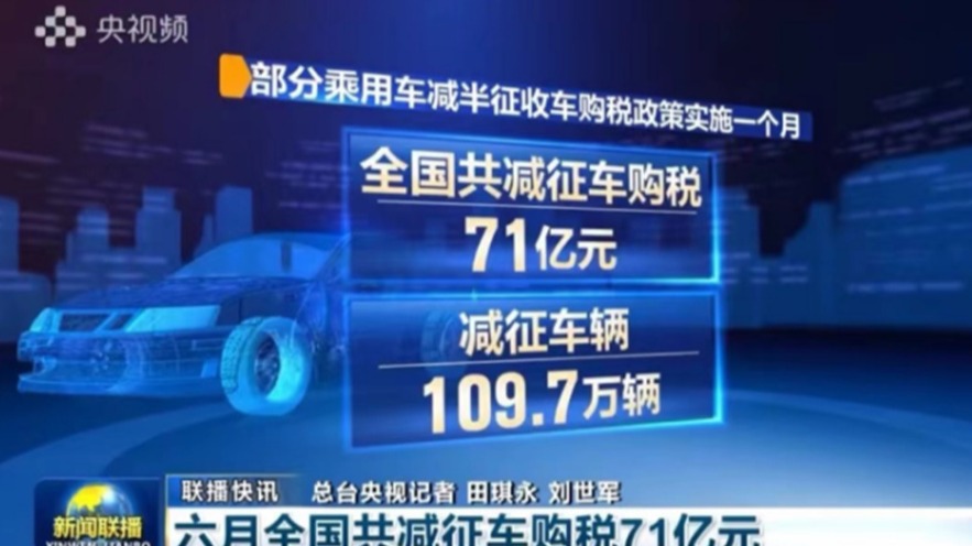 购置税减征额度见底？两个月花了418亿？经销商都不信！