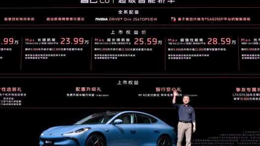 杀入20万以内，智己“急了”？