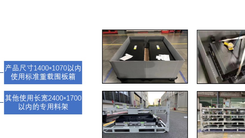 专访阿思柯李俊：汽车零部件物流走向运包一体化，新能源领域需求上涨