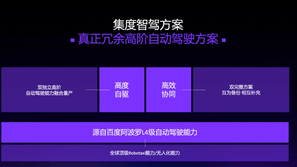 李彦宏把集度预订量写入OKR，压力给到了集度这边
