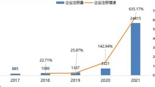 涨价潮下，电池回收真的火了？