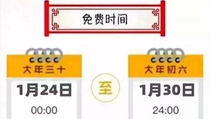 2020年春节免费高速时间确定 这几类车不能享受免费高速！