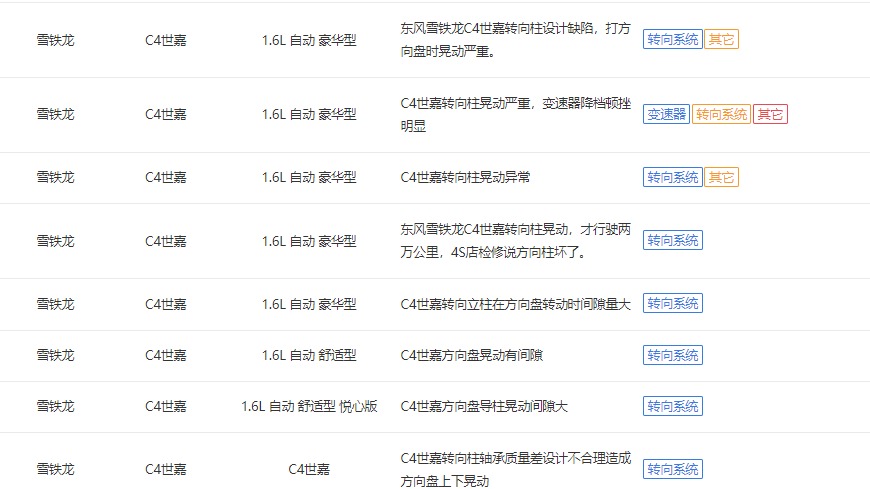 东风雪铁龙C4世嘉遭大量车主投诉转向故障