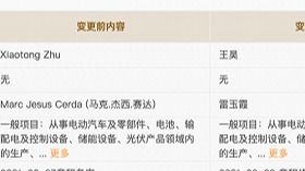 朱晓彤卸任特斯拉上海公司法定代表人，仍担任董事长