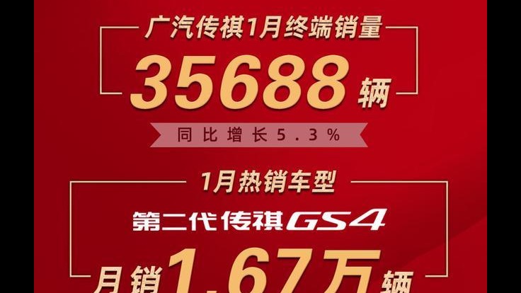 逆势增5.29% 广汽传祺1月销量喜迎开门红