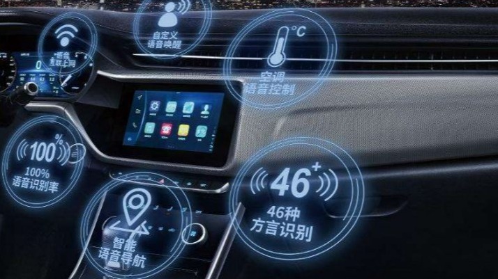 物理按键逐渐消失！未来汽车会取消所有实体按键？