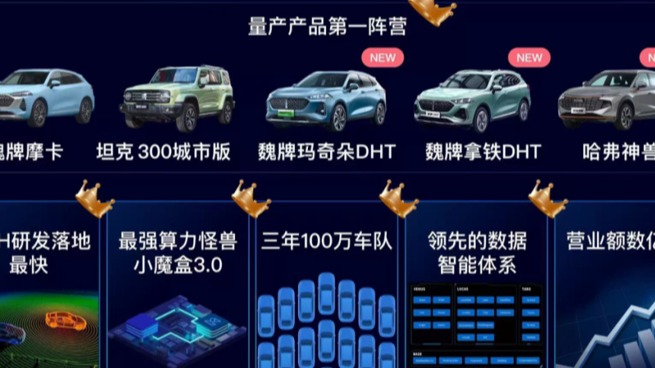 智能化成变革胜负手，比亚迪再也坐不住了