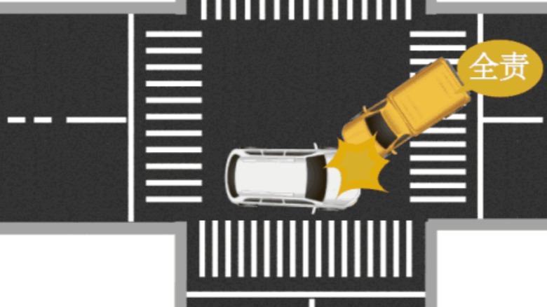 混合车道内直行车被转弯车要求让路，应该怎么做？