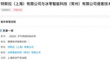 特斯拉起诉小米持股公司侵害技术秘密及不正当竞争