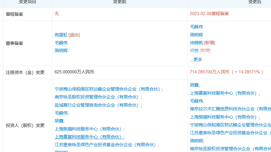 小米投资车载声学厂商追锋汽车 持股12.5%