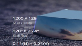 资本市场风生水起的激光雷达，产业链上有哪些优质企业？