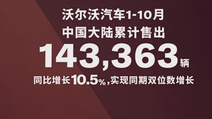 沃尔沃前10月中国销售14.3万辆 全球汽车纯电车型销量占比超25%