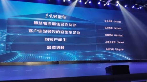 东风汽车股份正式发布品牌价值体系