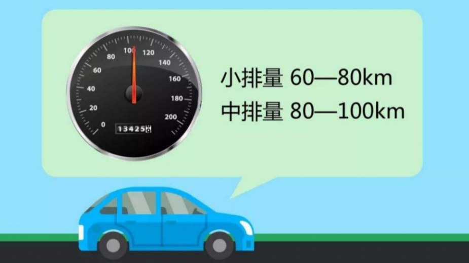开车踩油门，一直均匀踩油门省油，还是点着踩油门省油？