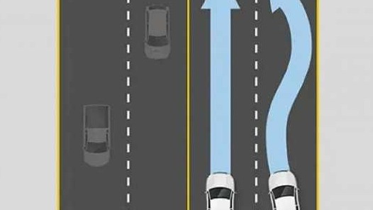 特斯拉辅助驾驶横评仅得第七？