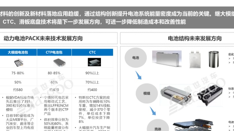 对比完三家的CTC，发现还是零跑更极致