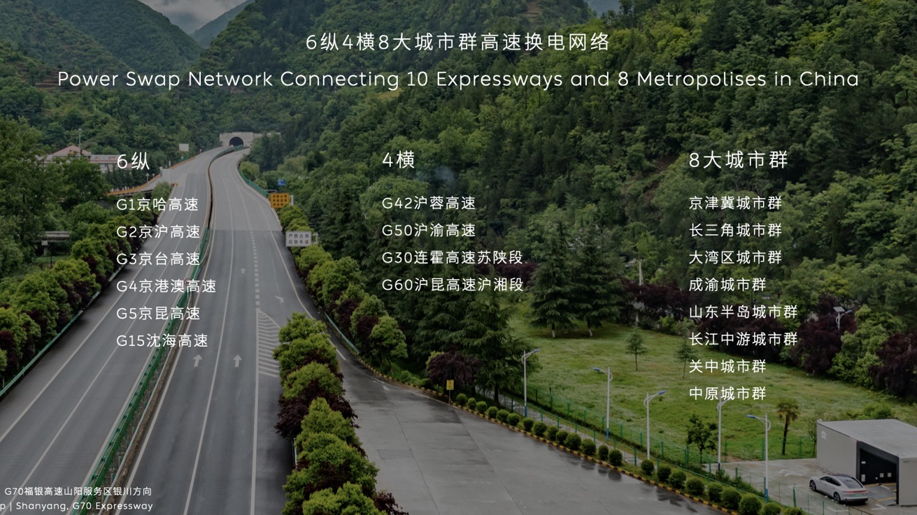 1600座达成，蔚来“死磕”换电