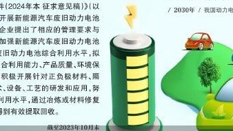 工信部： 努力提高废旧动力电池再生利用
