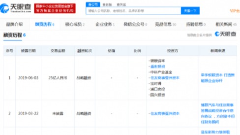 博郡汽车整体项目已停工 或因拖欠供应商货款