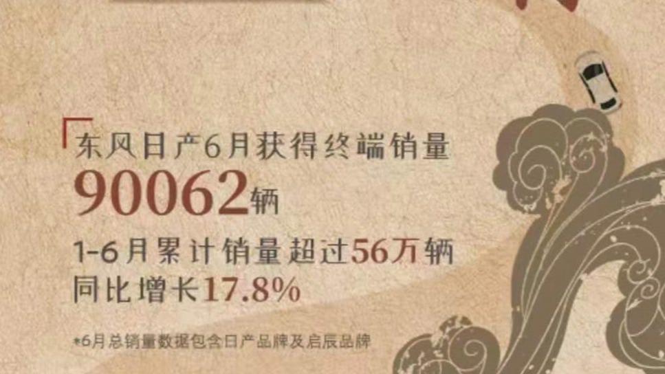 同比增长17.8% 东风日产1-6月累计销量超56万辆
