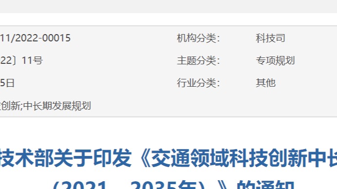 “飞行汽车”写入中长期发展规划纲要
