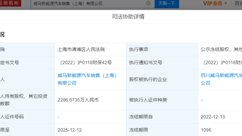 威马汽车销售公司2286万股权被冻结