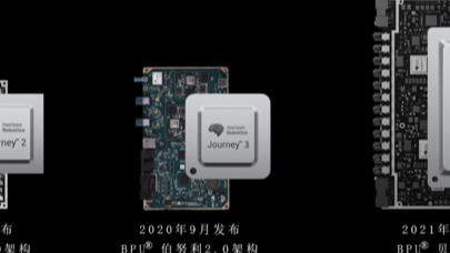 地平线获奇瑞战略投资，多款合作车型年内落地