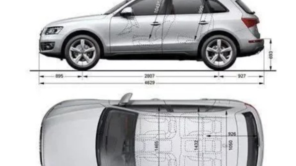 汽车入门指南｜小白准备买车必须知道的六点常识