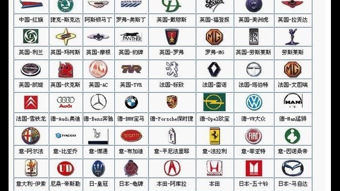 被名字毁掉的汽车品牌 终于知道最后一个为什么会在中国萧条了