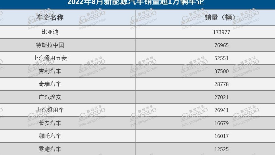 被中国车企“驱逐”，合资车企至暗时刻已来？