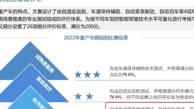 激光雷达成不了AEB的“救星”