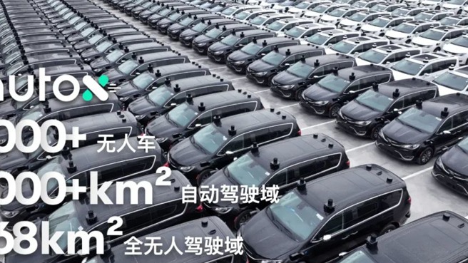 AutoX建立RoboTaxi运营中心网络，覆盖北上广深十大基地