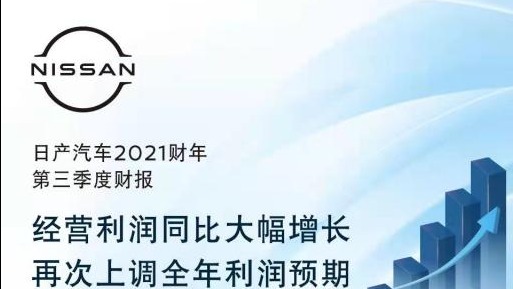 日产2021财年前三季度利润大涨 上调利润预期至115.9亿